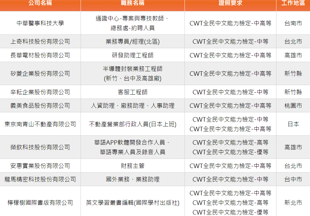 這是一張圖片 這是一張圖片